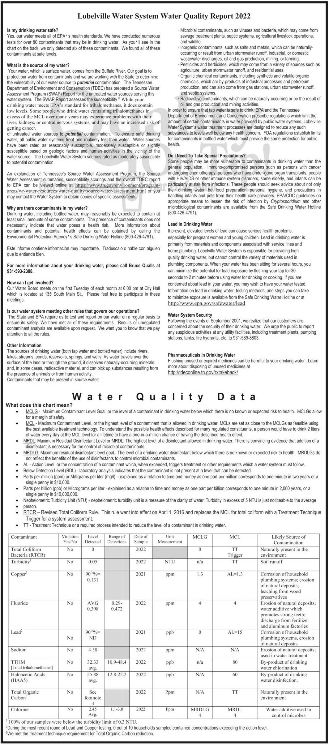 lobelville water report 2022